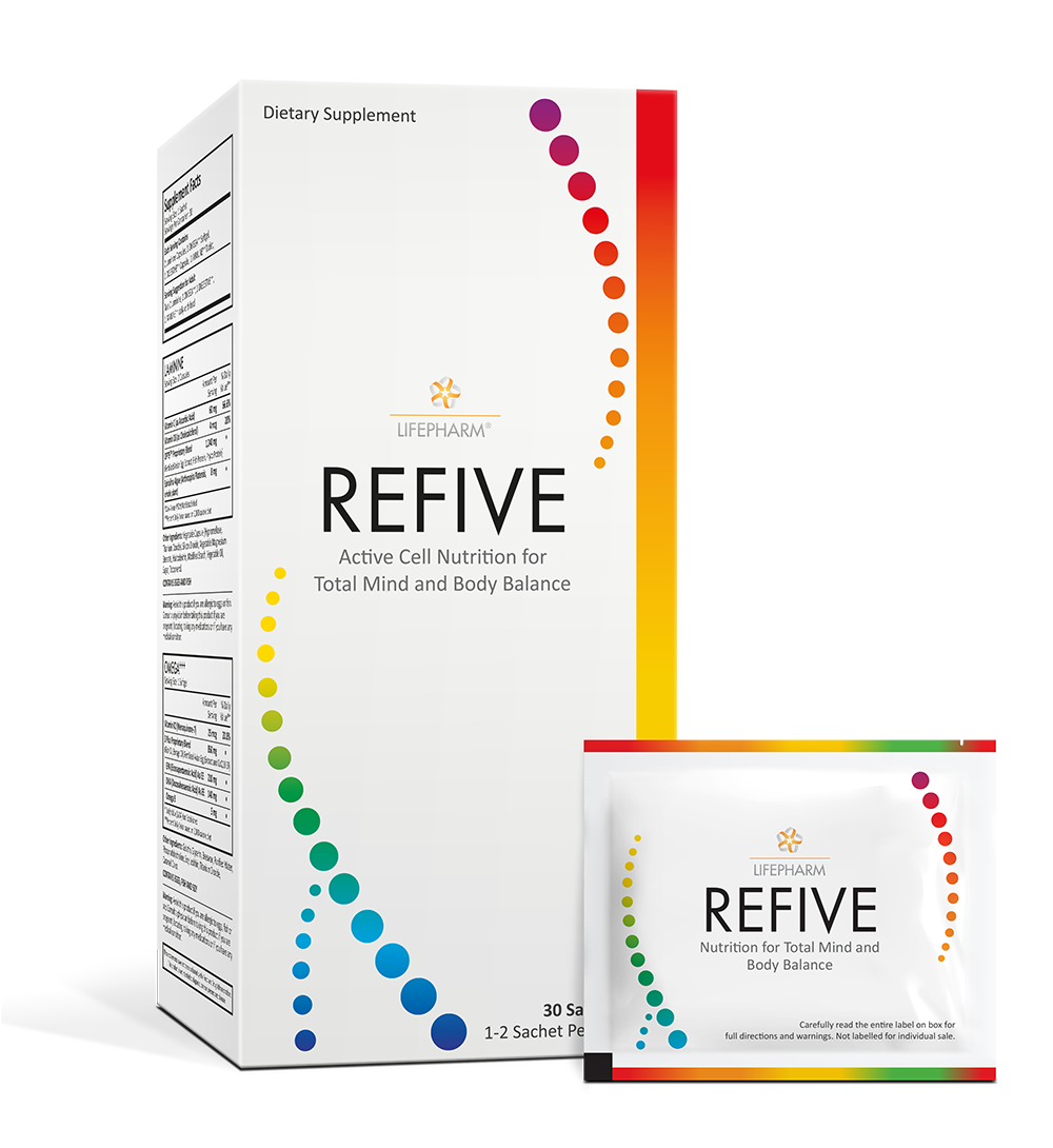 Refive Product